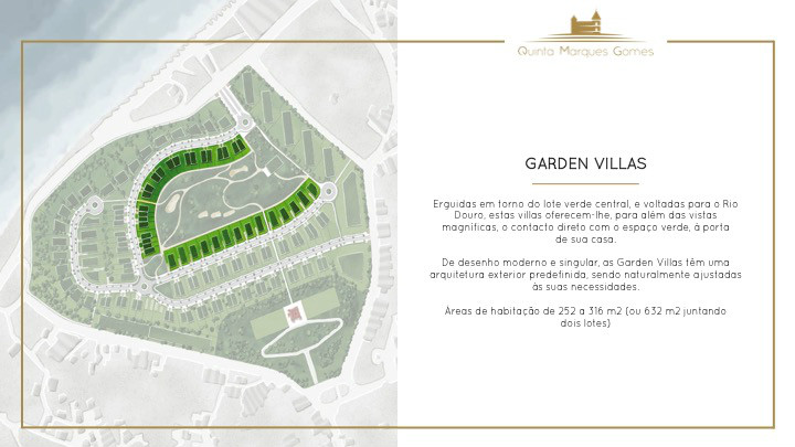 Quinta Marques Gomes, Canidelo